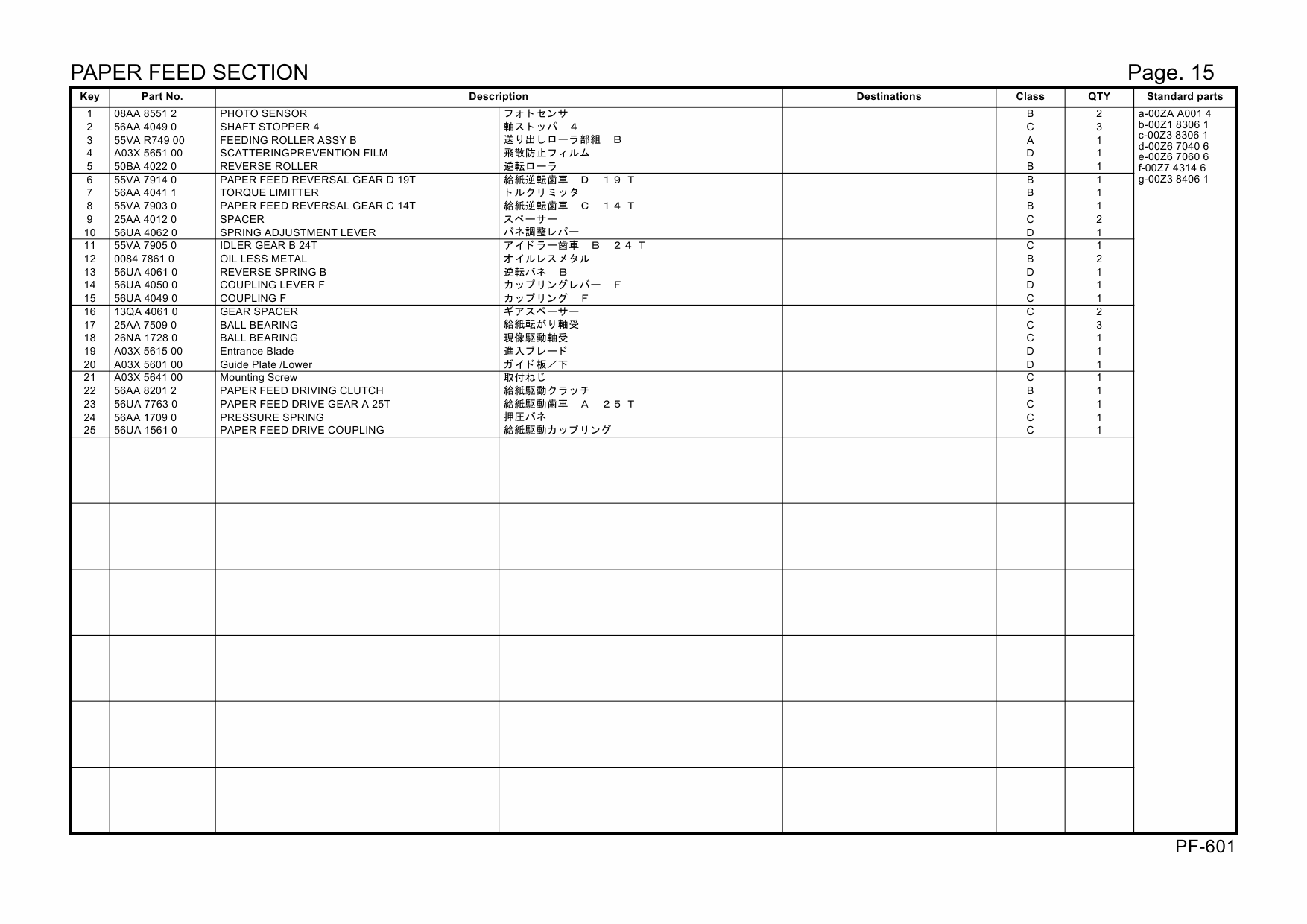 Konica-Minolta Options PF-601 A03X Parts Manual-4